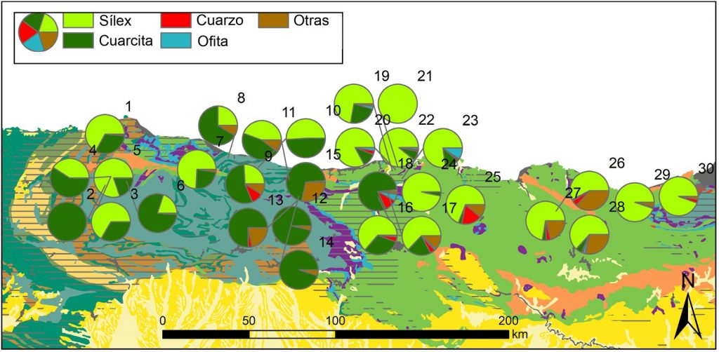 Zur Seite: Procurement and management of quartzite in the Cantabrian Region: The Middle and Upper Palaeolithic in the Deva, Cares and Güeña Valleys