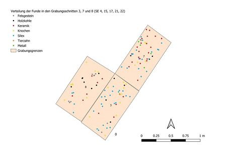 Aschach a.d. Donau: Funde aus den Schnitten 3, 7 und 8.