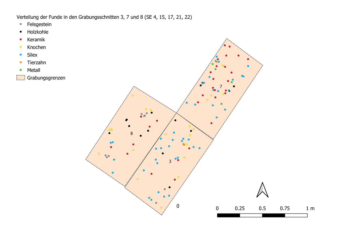 Aschach a.d. Donau: Funde aus den Schnitten 3, 7 und 8.