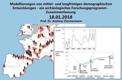 Poster Kolloquium Zimmermann