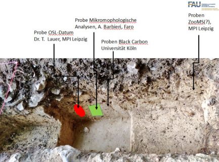 Es wurden viele Proben für verschiedene wisschenschaftliche Methoden entnommen. Diese sollen weitere Aufschlüsse über die Klausenhöhle geben.