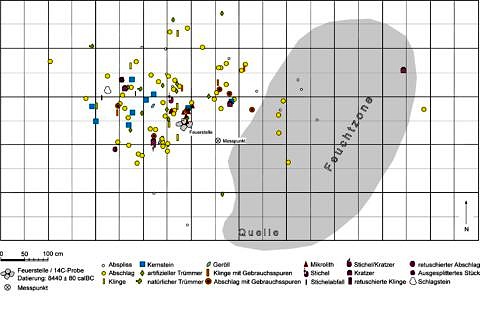Die zwischen 1999 und 2002 auf der Sigiswanger Horn – Alpe einzeln eingemessenen Silexfunde bei einer kleinen Feuerstelle.