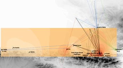 Zur Seite: Soziale Netzwerke des Magdalénien in den Pyrenäen