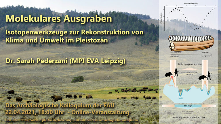 Das Archäologische Kolloquium am 22.04.2021