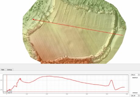 Stânceşti: Profil der Wall- und Grabenanlage der Unterstadt im von den Studierenden erstellten Drohnenmodell.