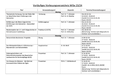 Zum Artikel "Vorlesungsverzeichnis der Ur- und Frühgeschichte für das Wintersemester 2023/2024"