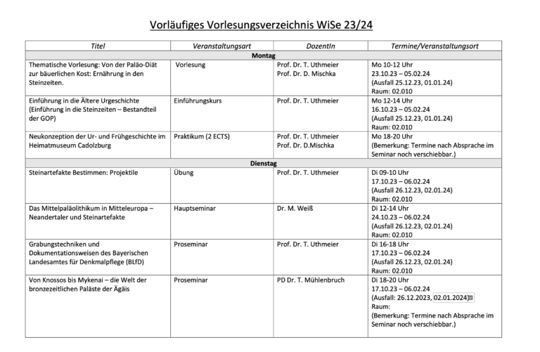 Vorlesungsverzeichnis der Ur- und Frühgeschichte für das Wintersemester 2023/2024