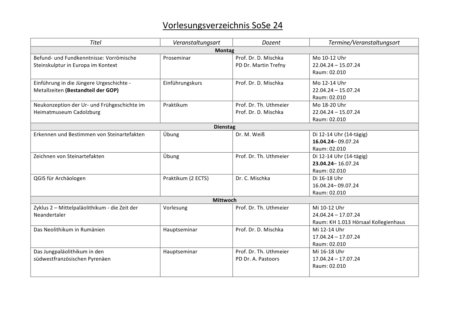 Zum Artikel "Vorlesungsverzeichnis der Ur- und Frühgeschichte für das Sommersemester 2024"