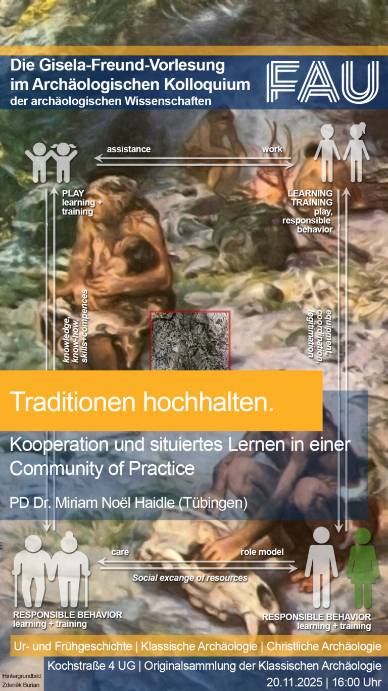Gisela Freund Vorlesung 2025: M. Haidle – Kooperation und situiertes Lernen in einer Community of Practice